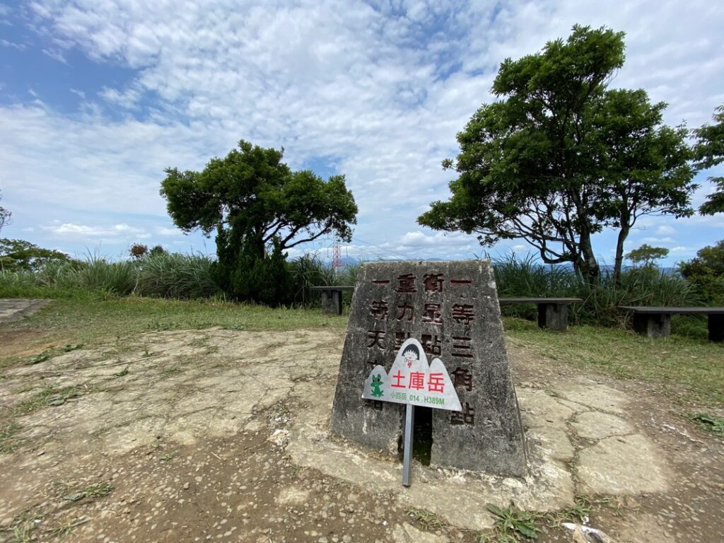 一等三角點、衛星點、重力點與一等天文點