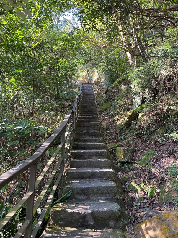 圓覺寺步道路徑